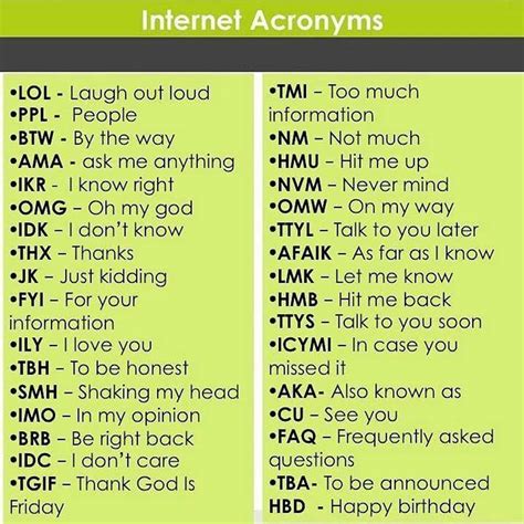 i m u meaning|Texting Slang .